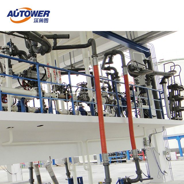 Bottom Loading Skid 7 Bottom Loading Skid 7