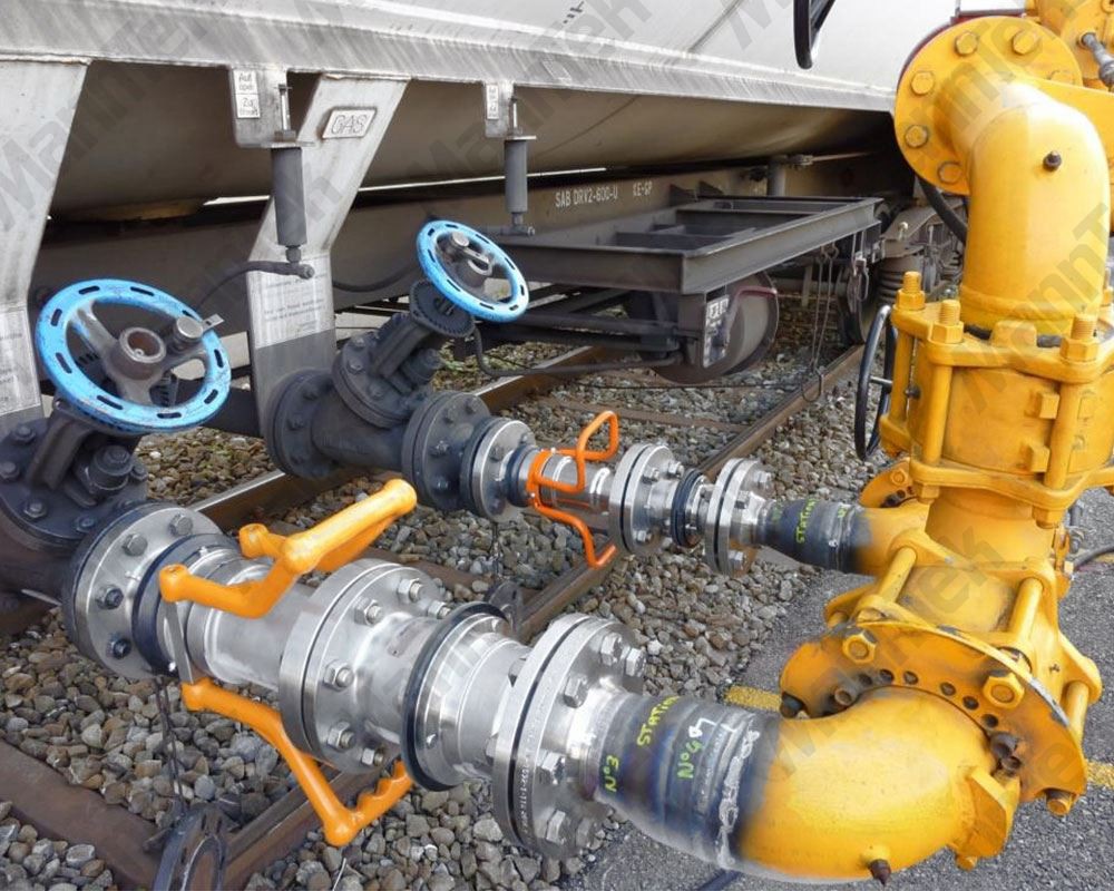 Hauv qab Chaw thau khoom npab thiab kub tawg Coupler